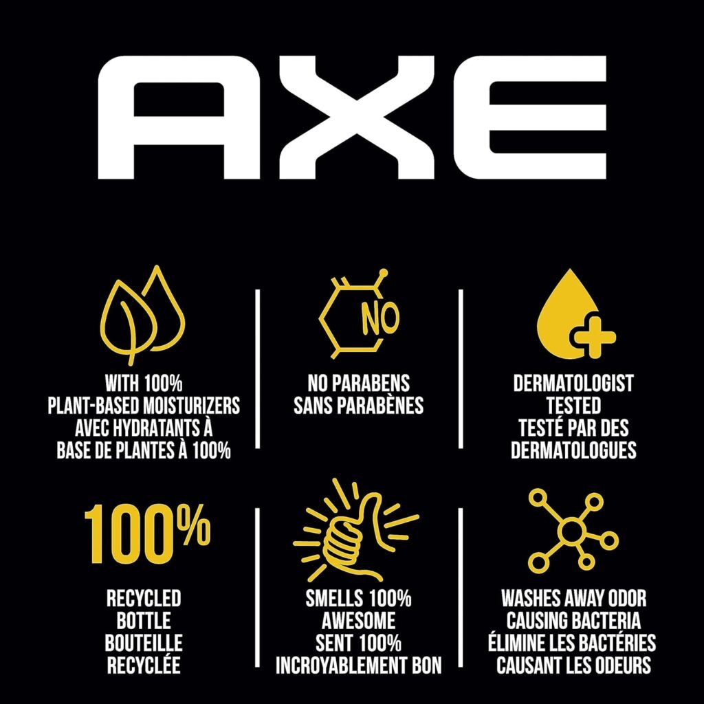 AXE Body Wash Review l 2024 l Feel Fresh and Confident 4 AXE Body Wash