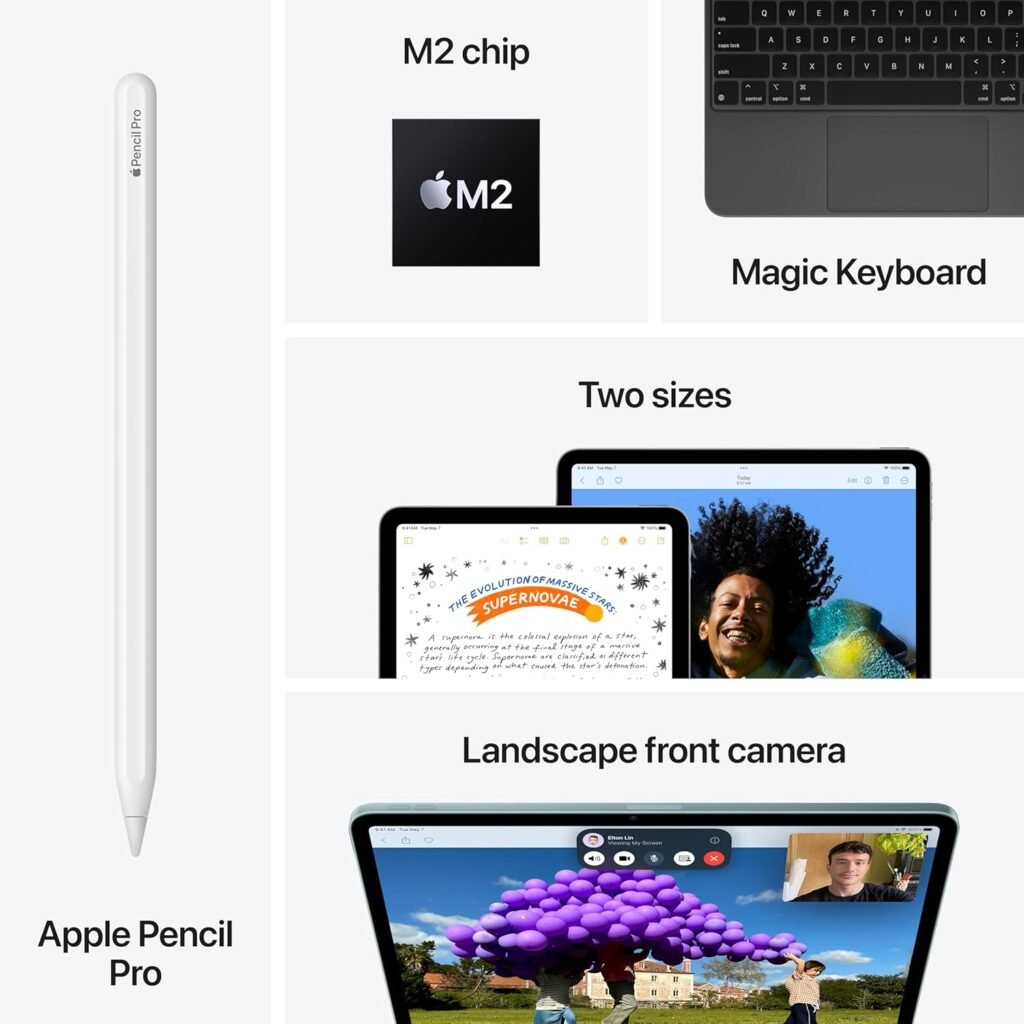 Apple iPad Air 11-inch (M2): A Comprehensive ReviewApple iPad Air 11-inch (M2) Review: Power and Portability Redefined 1 814bz1xMymL. AC SL1500