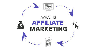 How to Start Affiliate Marketing with No Money: A Step-by-Step Guide 2 how to start affiliate marketing